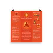 Sacral Chakra Balancing Poster Chart