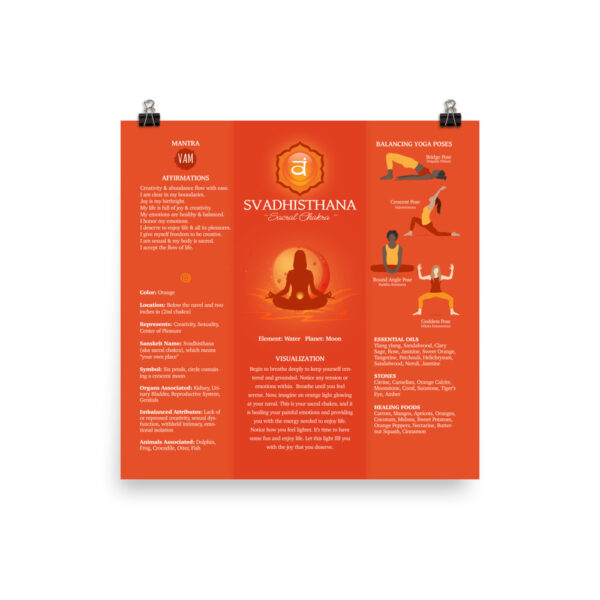 Sacral Chakra Balancing Poster Chart