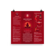 Root Chakra Balancing Poster Chart