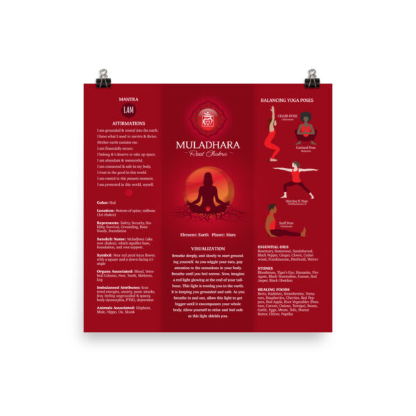 Root Chakra Balancing Poster Chart